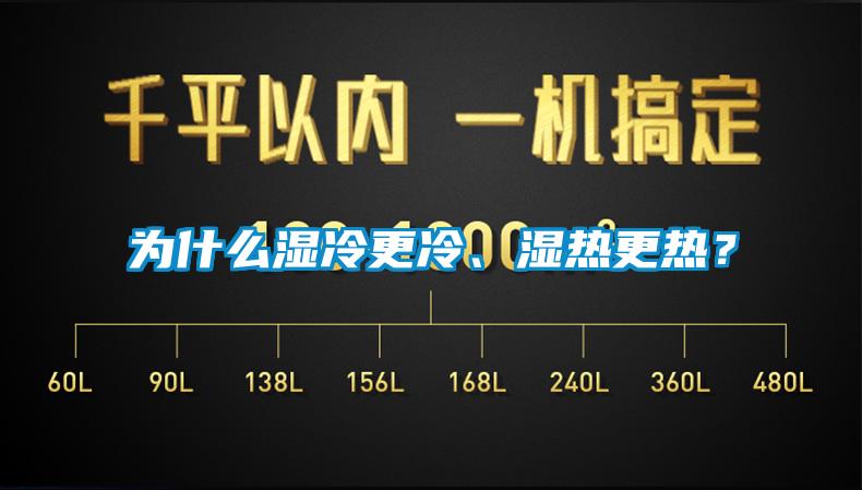 為什么濕冷更冷、濕熱更熱？