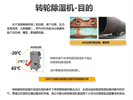 新加濕結構空氣凈化器業(yè)界首次發(fā)布