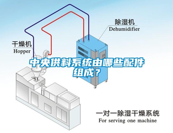 中央供料系統(tǒng)由哪些配件組成？