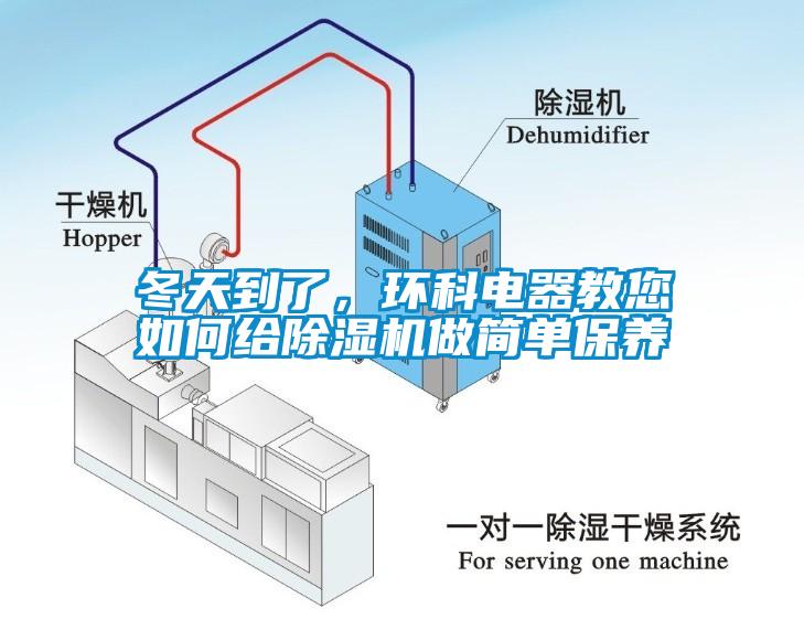 冬天到了，環(huán)科電器教您如何給除濕機做簡單保養(yǎng)