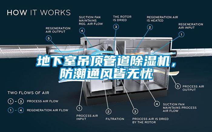 地下室吊頂管道除濕機(jī)，防潮通風(fēng)皆無憂