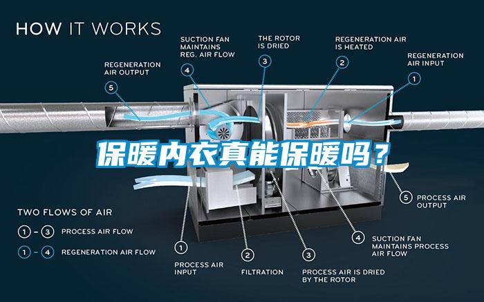 保暖內(nèi)衣真能保暖嗎？