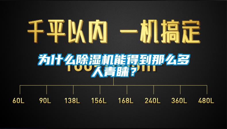 為什么除濕機(jī)能得到那么多人青睞？