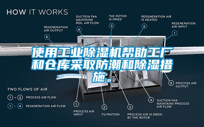 使用工業(yè)除濕機(jī)幫助工廠和倉庫采取防潮和除濕措施。