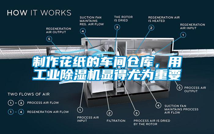 制作花紙的車間倉庫，用工業(yè)除濕機顯得尤為重要