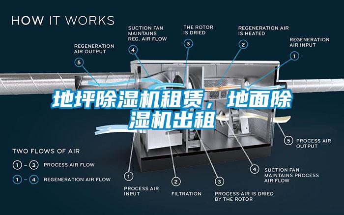 地坪除濕機租賃，地面除濕機出租