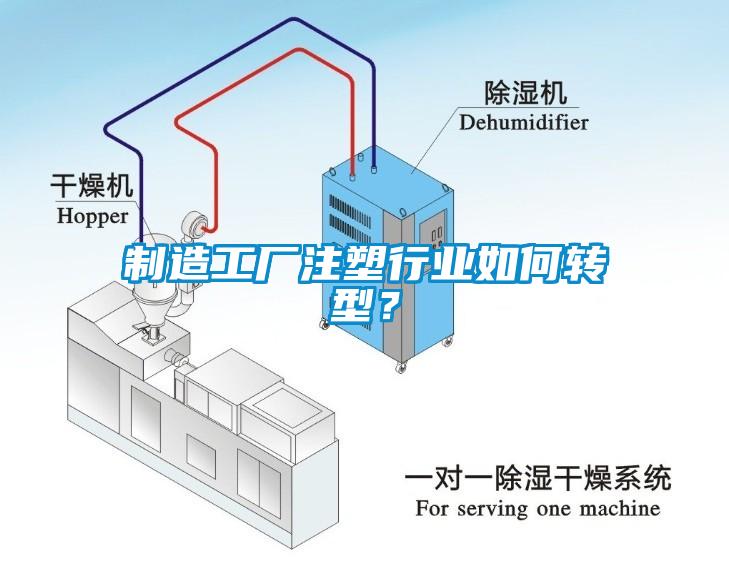 制造工廠注塑行業(yè)如何轉(zhuǎn)型？