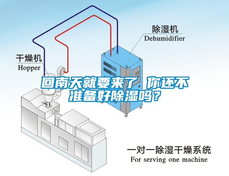 回南天就要來了 你還不準備好除濕嗎？