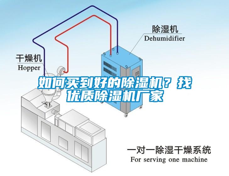 如何買(mǎi)到好的除濕機(jī)？找優(yōu)質(zhì)除濕機(jī)廠家