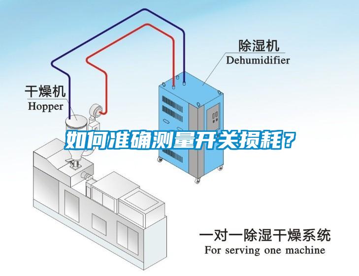 如何準(zhǔn)確測量開關(guān)損耗？