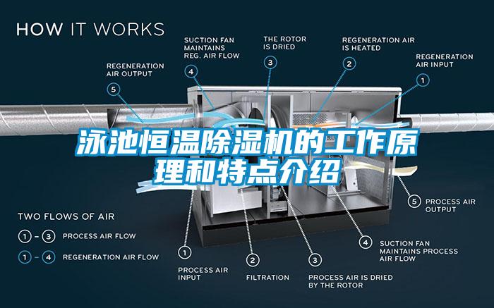 泳池恒溫除濕機(jī)的工作原理和特點介紹