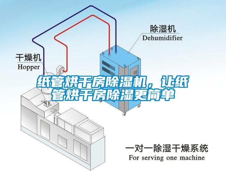 紙管烘干房除濕機(jī)，讓紙管烘干房除濕更簡(jiǎn)單