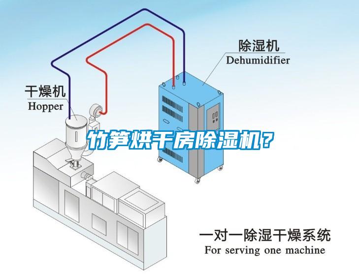 竹筍烘干房除濕機？