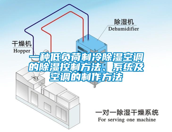 一種低負(fù)荷制冷除濕空調(diào)的除濕控制方法、系統(tǒng)及空調(diào)的制作方法