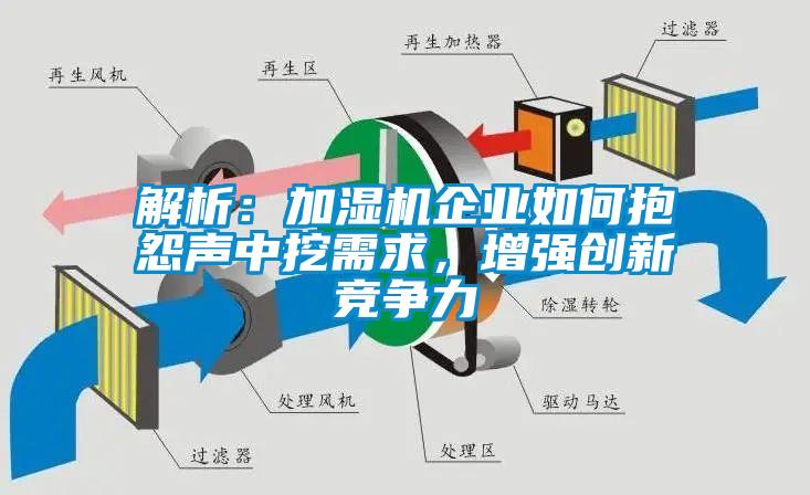 解析：加濕機(jī)企業(yè)如何抱怨聲中挖需求，增強(qiáng)創(chuàng)新競爭力