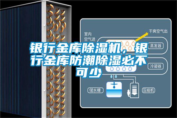 銀行金庫除濕機，銀行金庫防潮除濕必不可少