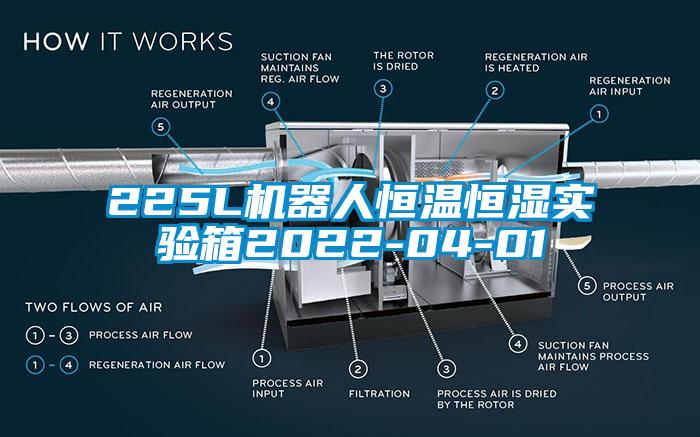 225L機(jī)器人恒溫恒濕實驗箱2022-04-01