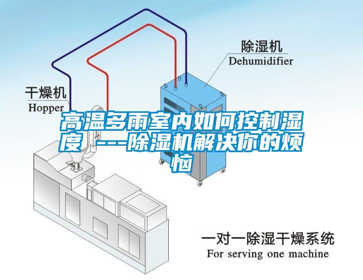 高溫多雨室內(nèi)如何控制濕度 ---除濕機解決你的煩惱