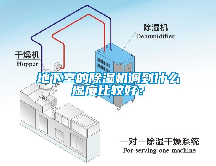 地下室的除濕機調到什么濕度比較好？