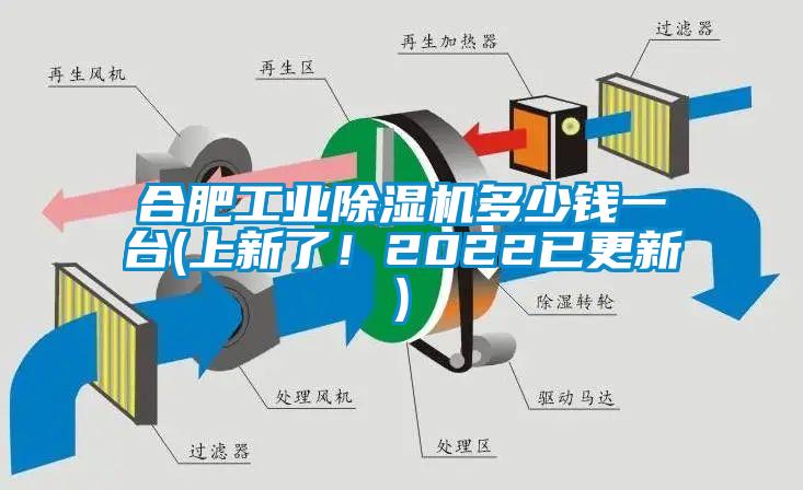 合肥工業(yè)除濕機多少錢一臺(上新了！2022已更新)