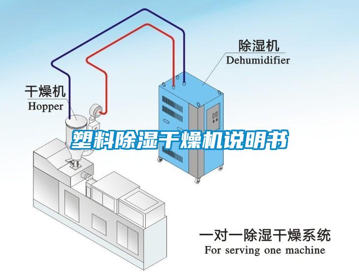 塑料除濕干燥機(jī)說(shuō)明書