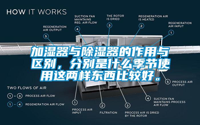 加濕器與除濕器的作用與區(qū)別，分別是什么季節(jié)使用這兩樣?xùn)|西比較好。