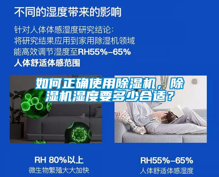 如何正確使用除濕機，除濕機濕度要多少合適？