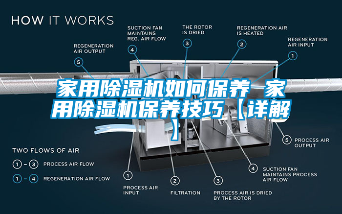 家用除濕機如何保養(yǎng) 家用除濕機保養(yǎng)技巧【詳解】