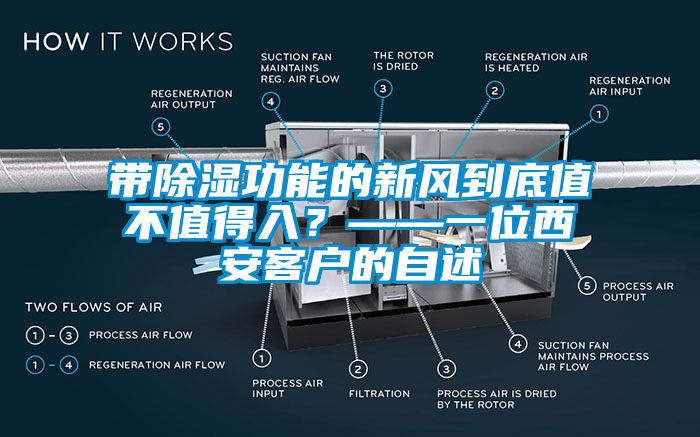 帶除濕功能的新風(fēng)到底值不值得入？——一位西安客戶的自述