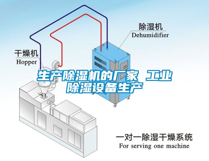 生產(chǎn)除濕機(jī)的廠(chǎng)家 工業(yè)除濕設(shè)備生產(chǎn)