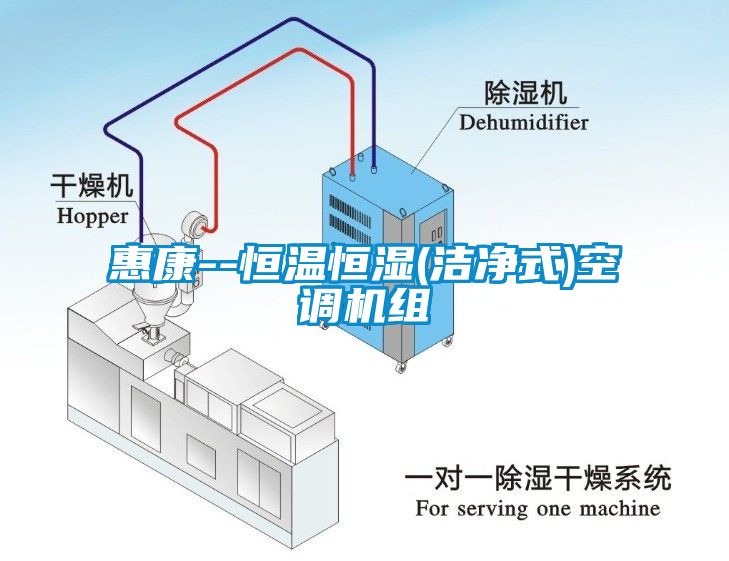 惠康--恒溫恒濕(潔凈式)空調(diào)機組