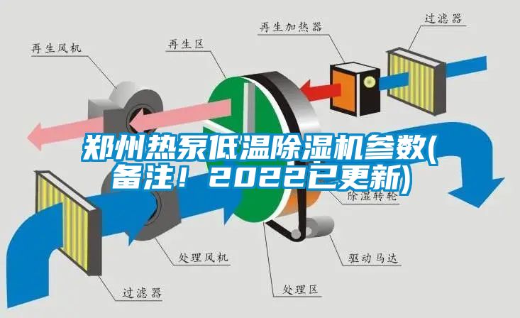 鄭州熱泵低溫除濕機參數(shù)(備注！2022已更新)