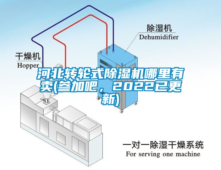 河北轉(zhuǎn)輪式除濕機(jī)哪里有賣(參加吧，2022已更新)