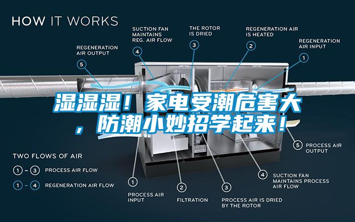 濕濕濕！家電受潮危害大，防潮小妙招學(xué)起來(lái)！