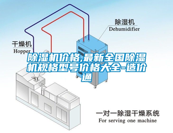 除濕機(jī)價格,最新全國除濕機(jī)規(guī)格型號價格大全-造價通