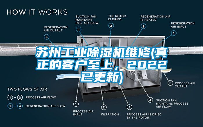 蘇州工業(yè)除濕機(jī)維修(真正的客戶至上，2022已更新)