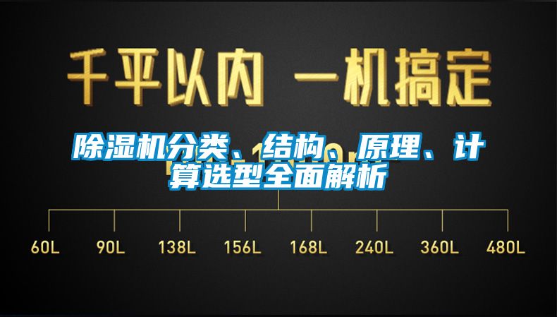 除濕機分類、結(jié)構(gòu)、原理、計算選型全面解析