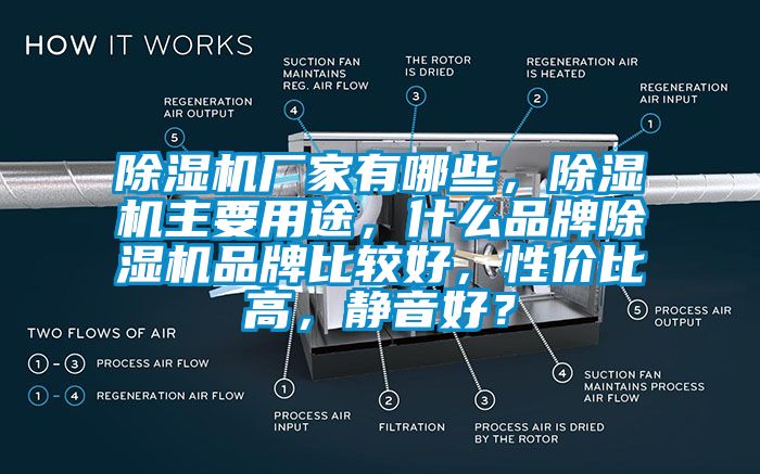 除濕機(jī)廠家有哪些，除濕機(jī)主要用途，什么品牌除濕機(jī)品牌比較好，性價(jià)比高，靜音好？