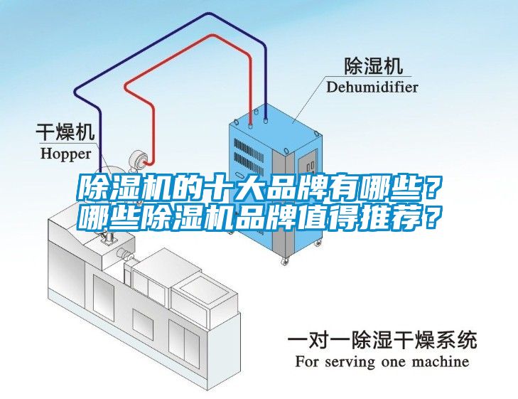 除濕機的十大品牌有哪些？哪些除濕機品牌值得推薦？