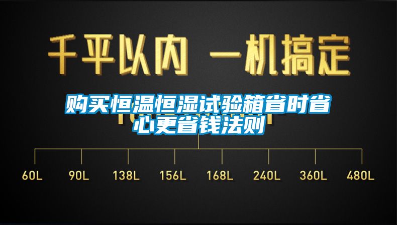 購(gòu)買恒溫恒濕試驗(yàn)箱省時(shí)省心更省錢法則