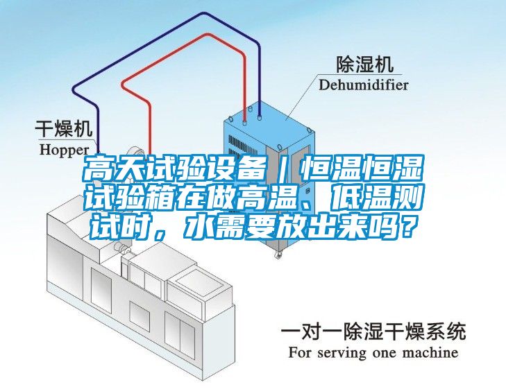 高天試驗設備｜恒溫恒濕試驗箱在做高溫、低溫測試時，水需要放出來嗎？